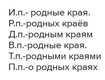 просклоняйте словосочетания: Далекая страна, голубое небо, родной край.