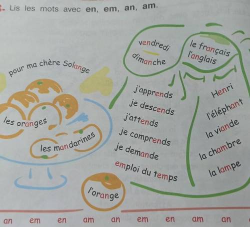 13. Lis les mots avec en, em, an, am.​