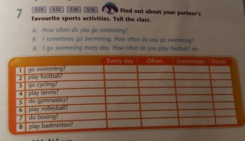 Et answers in your notebook. peaking75.52Find out about your partner'sfavourite sports activities. T