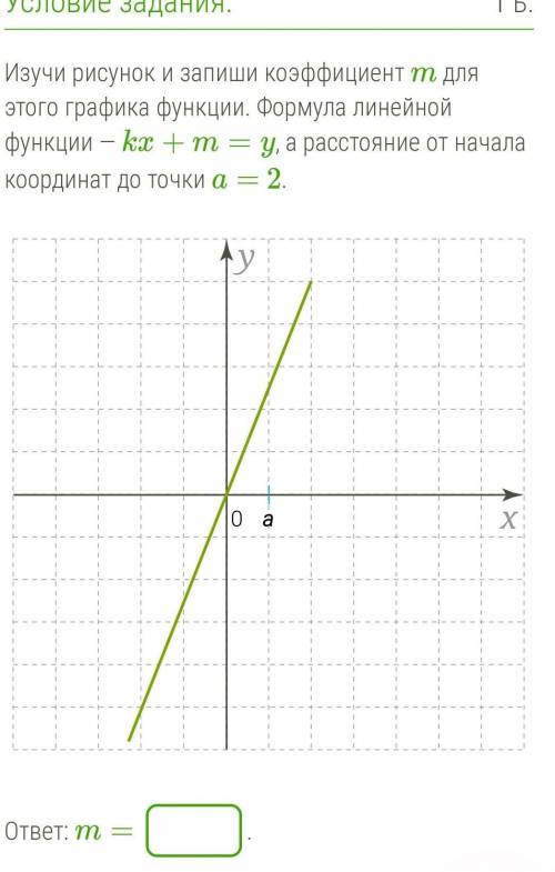 Изучи рисунок и запиши коэффициент m для этого графика функции. Формула линейной функции — kx+m=y, а