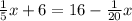 \frac{1}{5} x + 6=16 - \frac{1}{20} x