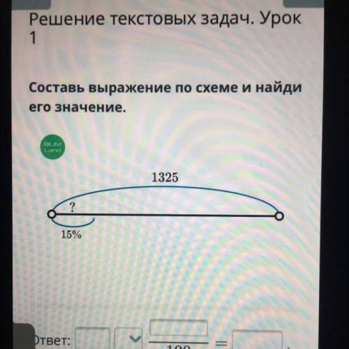 Х Решение текстовых задач. Урок 1 Составь выражение по схеме и найди его значение. 1325 15° ответ: 1