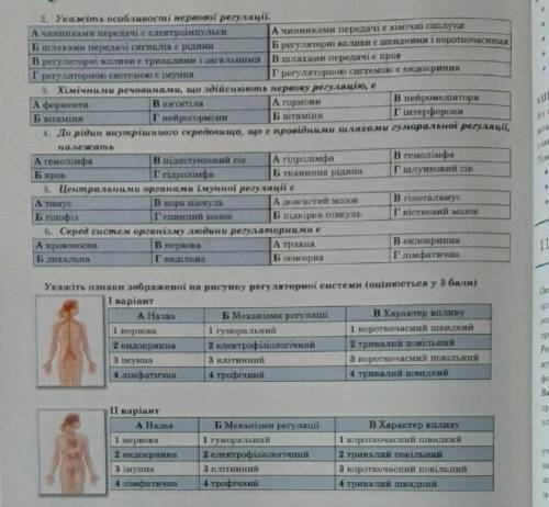 Розв'яжіть будь ласка ів даю​