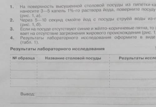 Лабораторная работа загрязнение жирового происхождения на столовых приборах ​