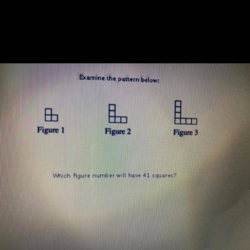 Which figure number will have 41 squares?