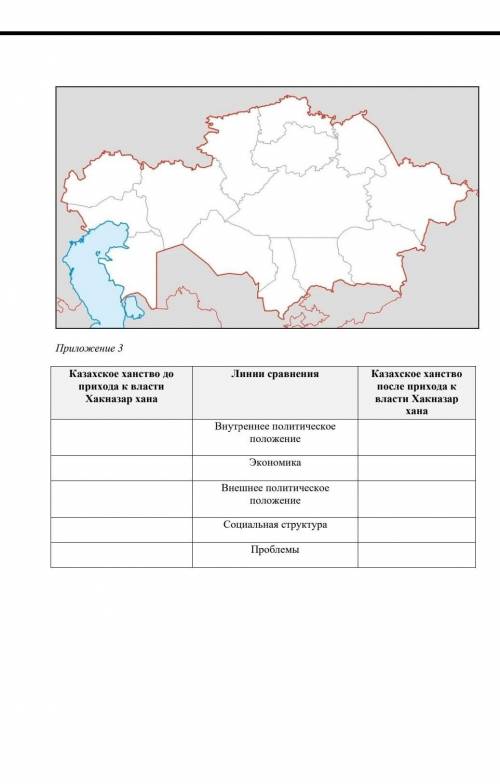 Казахское ханство до прихода к власти Хакназар ханаЛинии сравнения Казахское ханствопосле прихода к