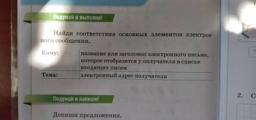 Найди соответствие основных элементов электронного сообщение