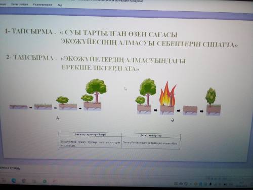 Помагите пожолуста Жаратылыстануға берем көмектесіндерш өтінем