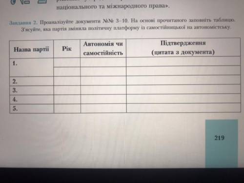 Табличка автономності та самостійності,дуже терміново, ів