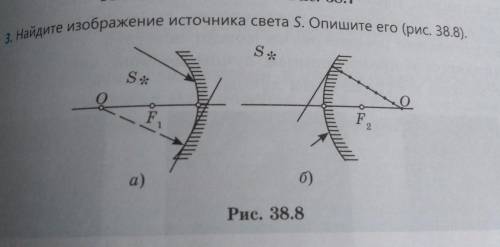 Найдите изображение источника света и запиши его рисунок 38.8​