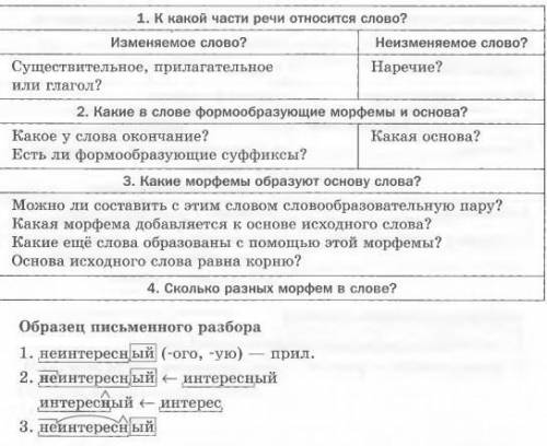 Сделать морфемный разбор слова обучавшихся по образцу​