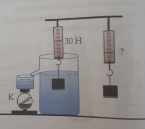 Вычислите вес тела в воздухе, на основании изображённого на рисунке опыта если показания весов *К* р