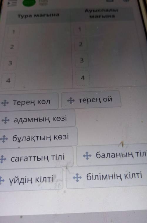 Тура ауспалы магына создрды ажырату терен кол терн ой адамнын козы​