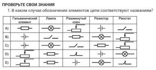 В каком случае обозначения элементов цепи соответствуют названиям. ​