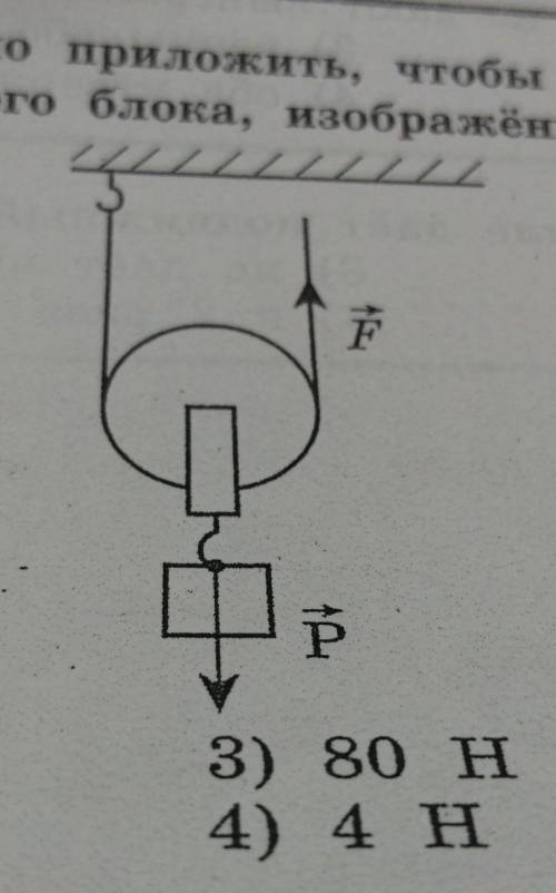 какую силу F нужно приложить, чтобы поднять груз весом 40Н с подвижного блока, изобраденного на рису