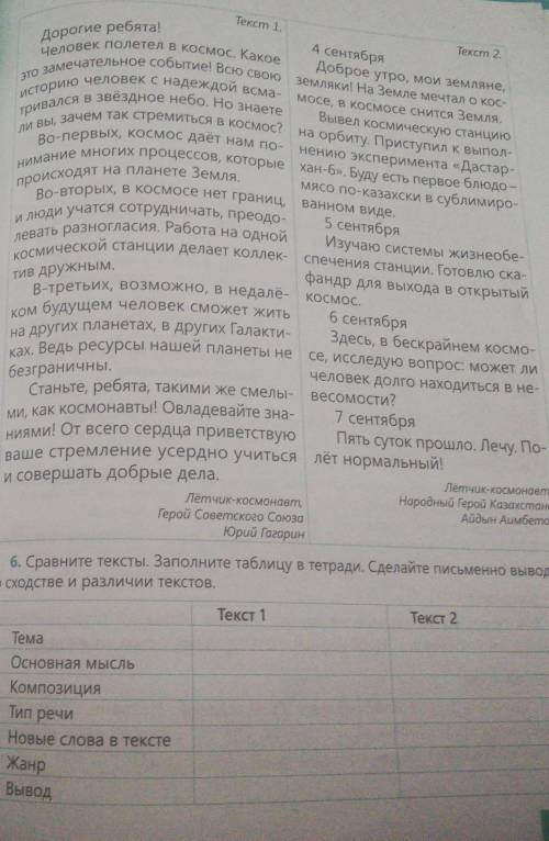 Сравните тексты заполните таблицу сделайте вывод о сходстве и различия текстов. ​