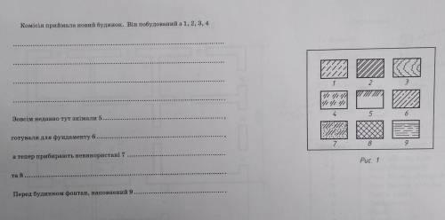 Переписати текст підставляючи замість цифр назву матеріалу.