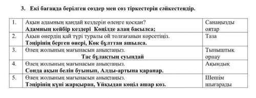 Екі бағанда берілген сөздер мен сөз тіркестерін сәйкестендір. ​