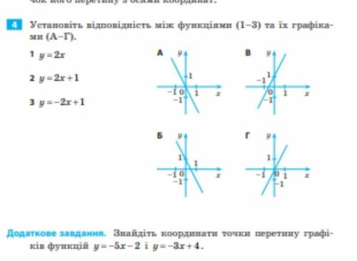 4 сделайте если знаете и дополнительное​