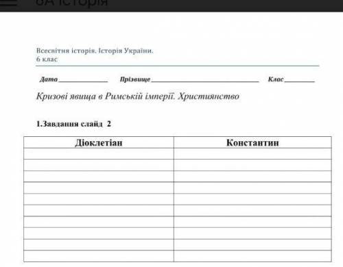 Запомнить таблицю реформ Діоклетіан і Костантина​