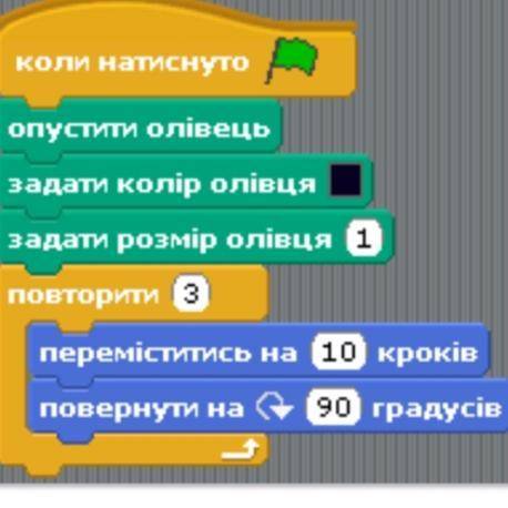 1. Виправ помилку. Роздивись уважно алгоритм побудови правильного п’ятикутника, побудованого у серед