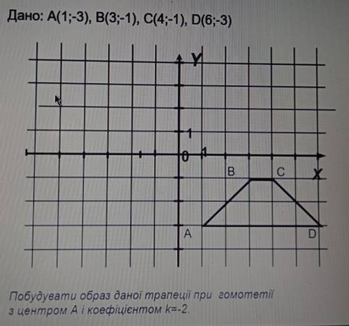 Построить образ трапеции при гомотетии с центром А и коэффициентом к=-2​