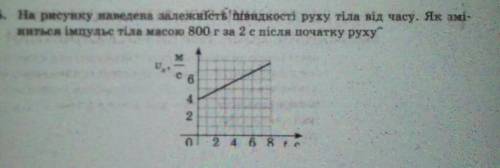 Физика нужна ромощь с рисунком​