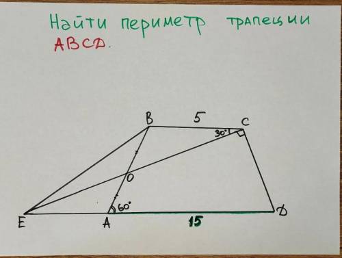 Найдите периметр трапеции ABCD