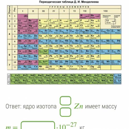 Дан химический элемент . Вычисли массу ядра его изотопа, если известно, что нейтронов в ядре изотопа