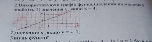 використовуючи графік функції поданий на малюнку знайдіть:1) значення у, якщо х=4. 2) значення х, як