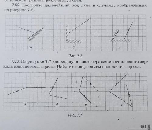 Физика 9 класс, оптика ​