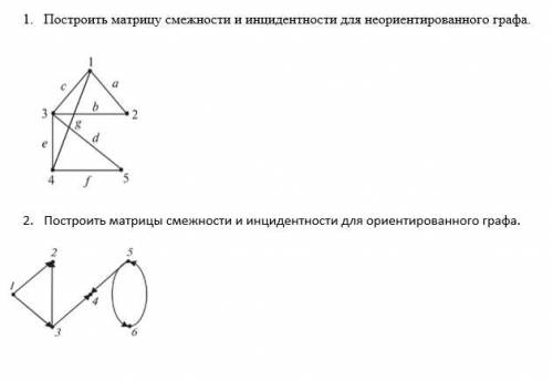 1. Построить матрицу смежности и инцидентности для неориентированного графа. 2. Построить матрицы см