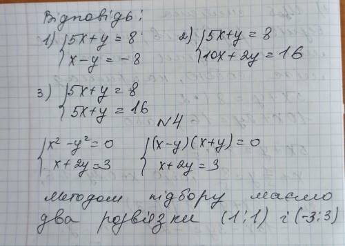 До іть будь ласка.Дуже треба ів і приклад схожих завдань тільки 1 варіанта а потрібно виконати 3 вар