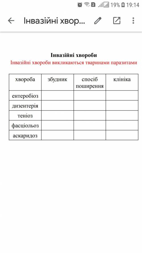 біологія 11 клас(кто не знпет, то я ви 50 получаете). Если будет спам, то жб зразу..Клініка- Це симп