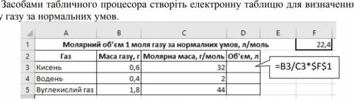 Засобами табличного процесора створіть електронну таблицю для визначення об'єму газу за нормальних у