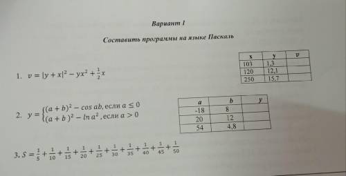 Составить программы на языке Паскаль. Люди добрые ! Встрял по уши!