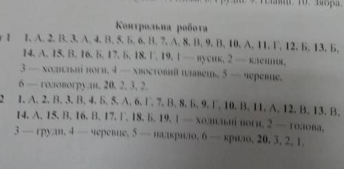 Біологія 7 клас 7 частина Контрольна роботаВаріант 1 Варіант 2​