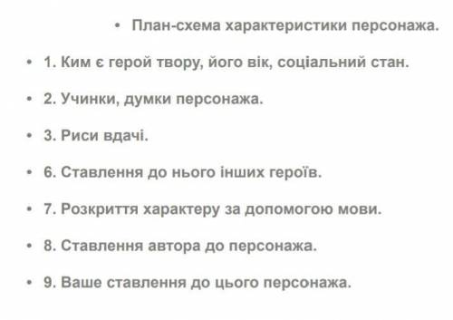 Схарактерезуйте героя Дракона з твору Місце для дракона картки по плану