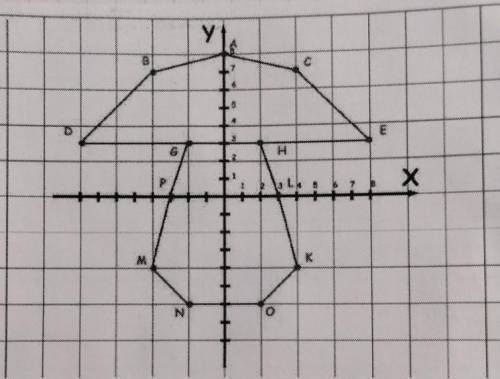 Написать координаты всех букв (а, в, с, D, E, G, H, P, L, M, K, N, O.) ​