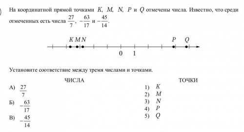 Установите соответствие между точками и числами! Заранее ​