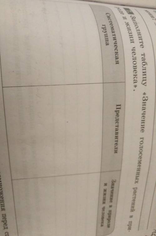 А Заполните таблицу «Значение голосеменных растений в при- роде и жизни человека».ПредставителиСисте