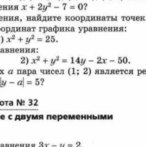 Постройте график уравнения. С объяснением :x2+y2...