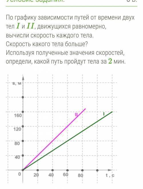 По графику зависимости путей от времени двух тел I и II, движущихся равномерно, определи скорость ка