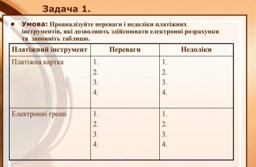 проаналізуйте переваги і недоліки платіжних інструментів які дозволяють здійснювати електронні розра