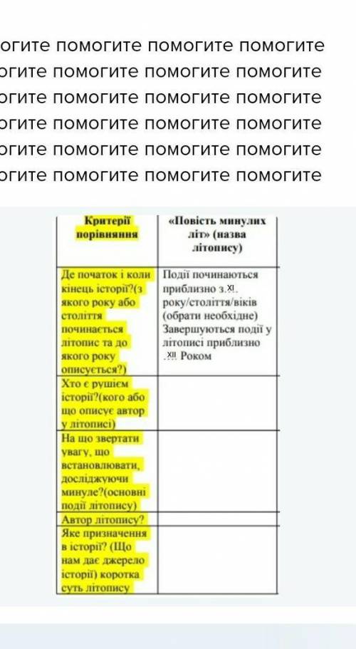 На що звертати увагу, що встановлювати, досліджуючи минуле.​