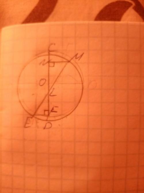 Хорда ME кола перетинає його діаметр CD у точці L, ∠ MNL = ∠ EFL = 90°, ML = 10 см, MN = 5 см. Зна