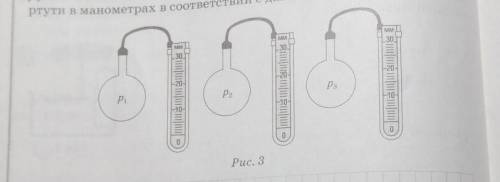 2. В сосудах, соединенных с манометрами (рис. 3), давление газа р. = 102 650 Па, р. = 101 325 Па, pa