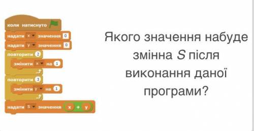 Якого значення набуде змінна S після виконання данної програми?