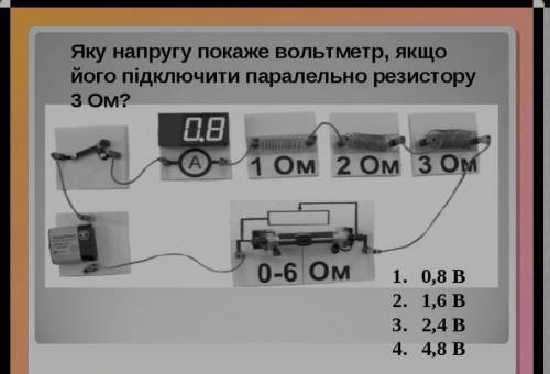 Какой ответ тут может быть , очень ?​