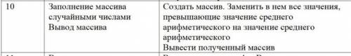 с программированием. Нужно написать программу по заданию, в которой будет ПОДПРОГРАММА и ОСНОВНАЯ ПР